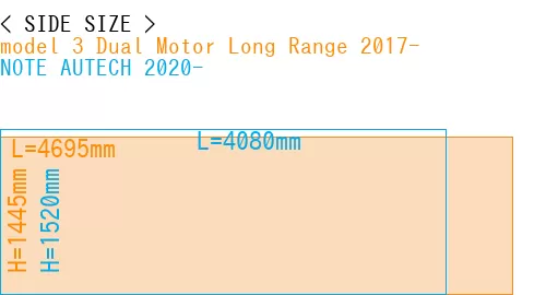 #model 3 Dual Motor Long Range 2017- + NOTE AUTECH 2020-